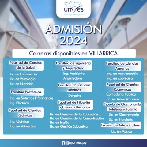 carreras villarrica UNVES.jpeg